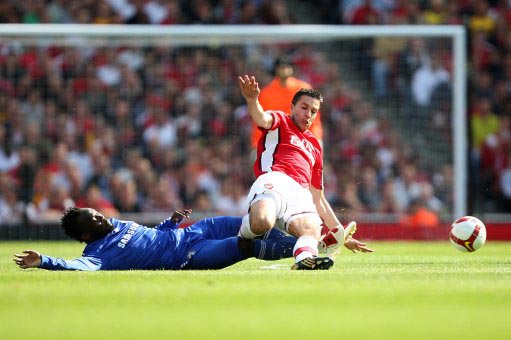 归化对象 归化对象