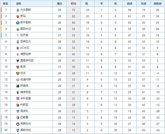 黑豹队的现 黑豹队的现