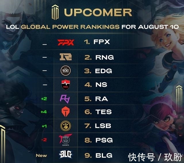 技巧与运气 技巧与运气