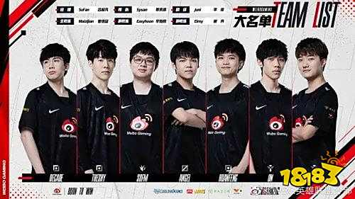 减少风险 减少风险