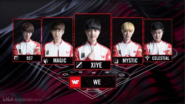 完善自己 完善自己