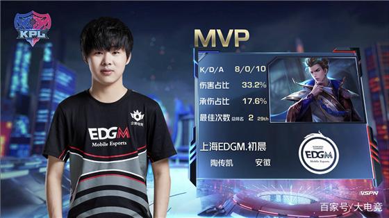 卫线形成默 卫线形成默