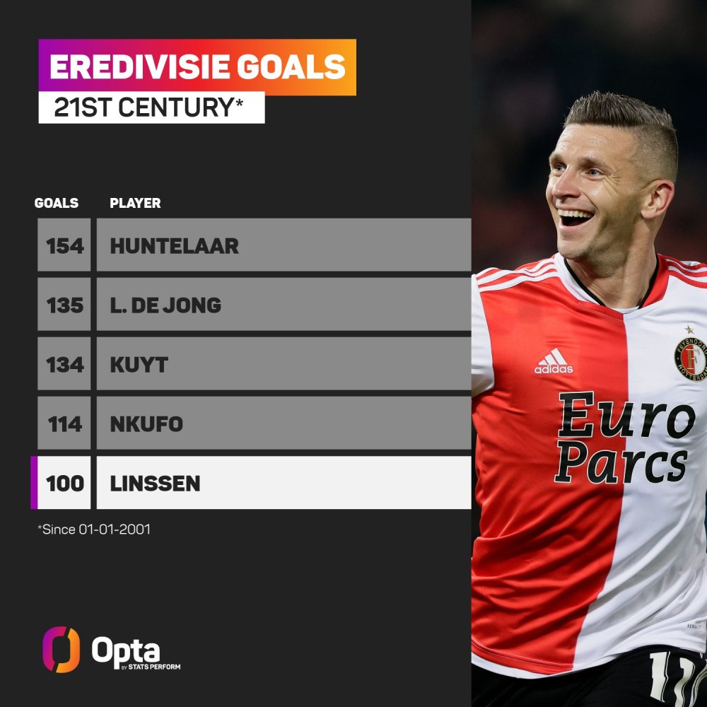 球迷群体中 球迷群体中