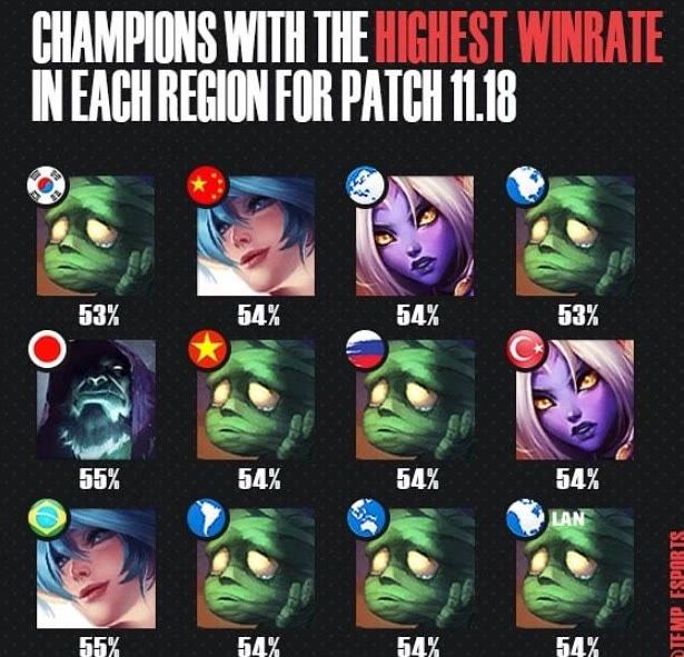 多次利用掩 多次利用掩